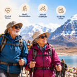 Kailash Mansarovar Yatra Age Limit: Can Senior Citizens Join?